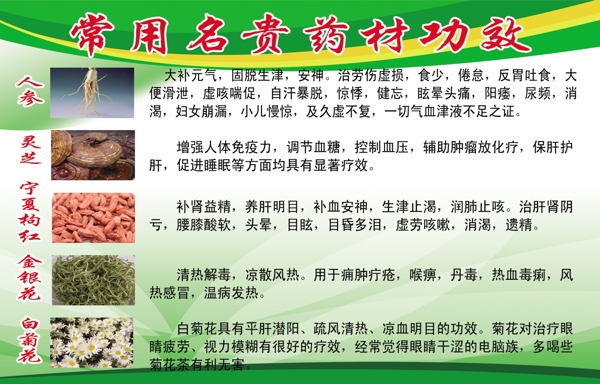 中草藥簡介