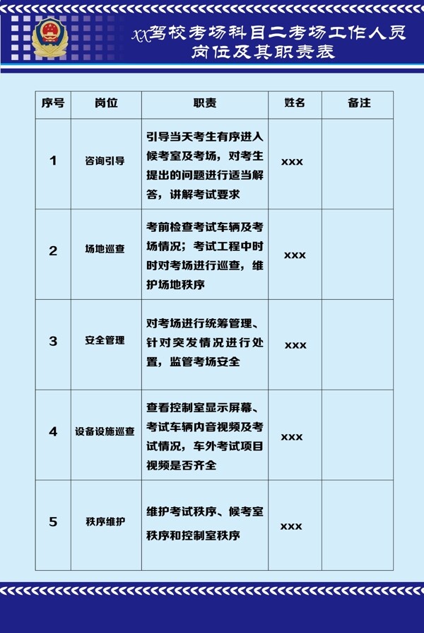 科目二考試工作人員崗位及職責(zé)