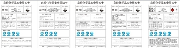 危險(xiǎn)化學(xué)品安全周知卡圖片