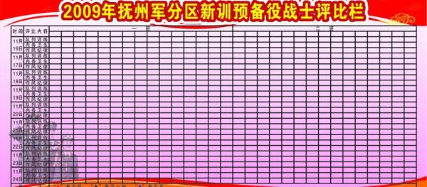 2009年度評(píng)比欄圖片