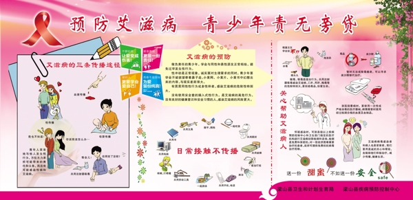 艾滋病