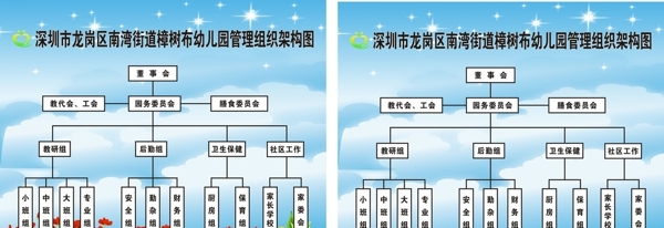 結(jié)構(gòu)圖圖片