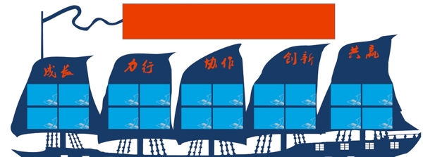 捷航科技文化墻圖片