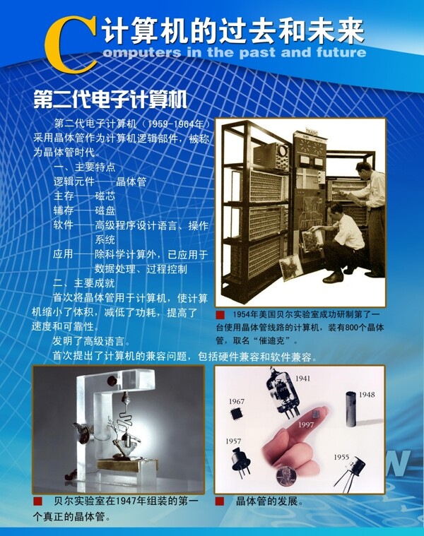 校園展板設計圖片