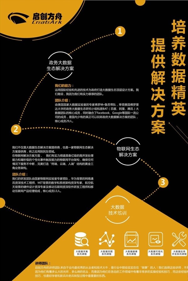 大數(shù)據(jù)科技海報(bào)模板源文件