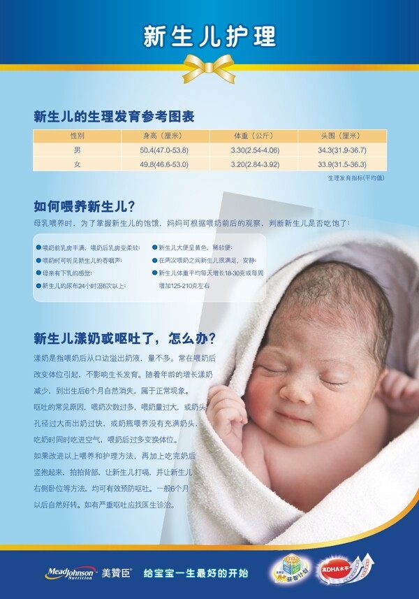 美贊臣新生兒護(hù)理圖片