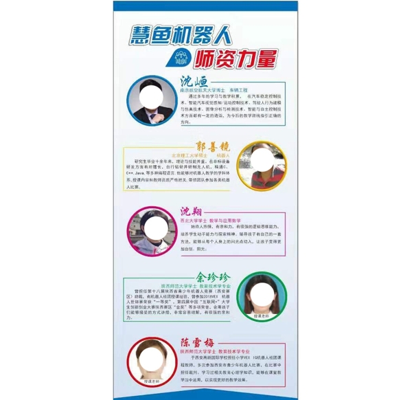 人物介紹展架