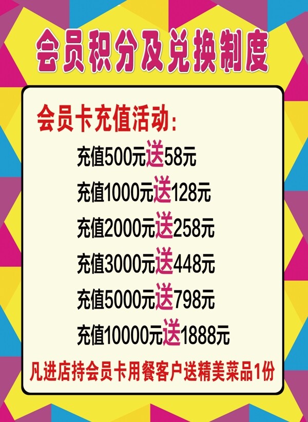 制度