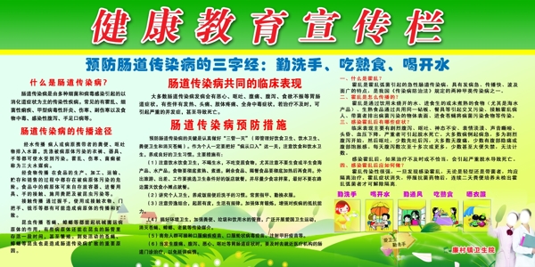 健康教育宣傳欄