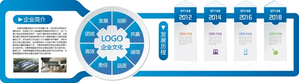 企業(yè)文化墻