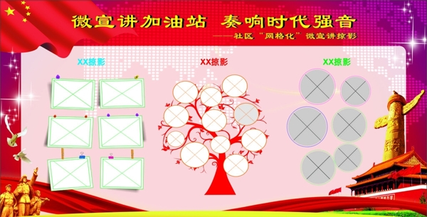 社區(qū)展板