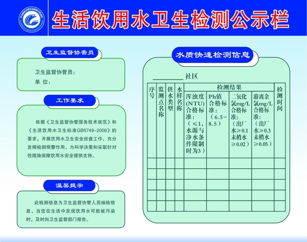 生活飲用水衛(wèi)生檢測公示欄圖片