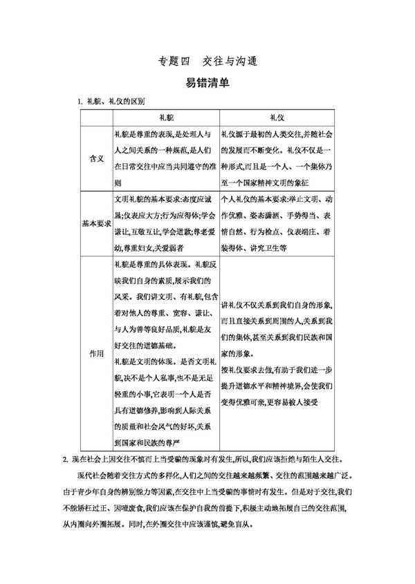 中考专区思想品德专题四交往与沟通