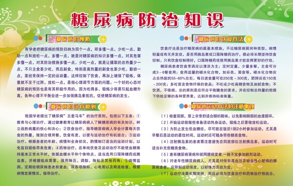糖尿病防治知識展板