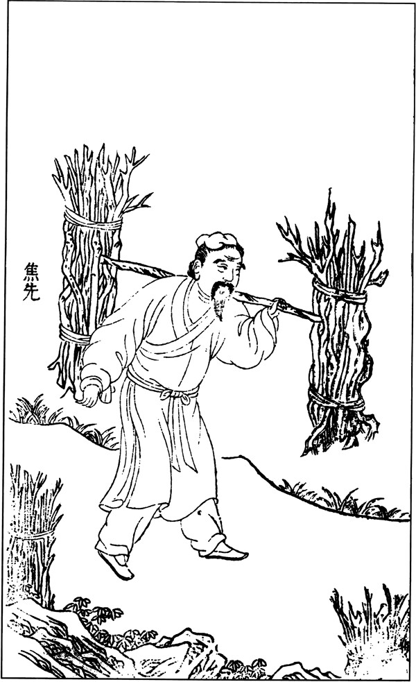 古板畫佛教