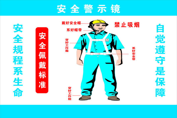 安全警示牌