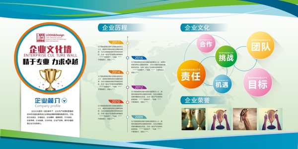 企業(yè)文化