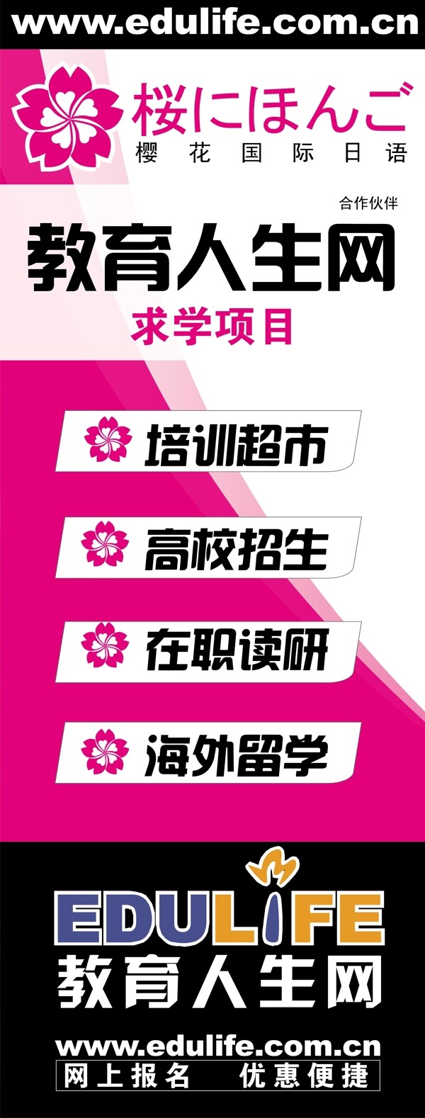 櫻花日語(yǔ)易拉寶圖片