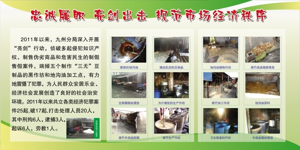 社區(qū)展板圖片