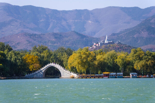 北京颐和园昆明湖与玉泉山妙高塔图片
