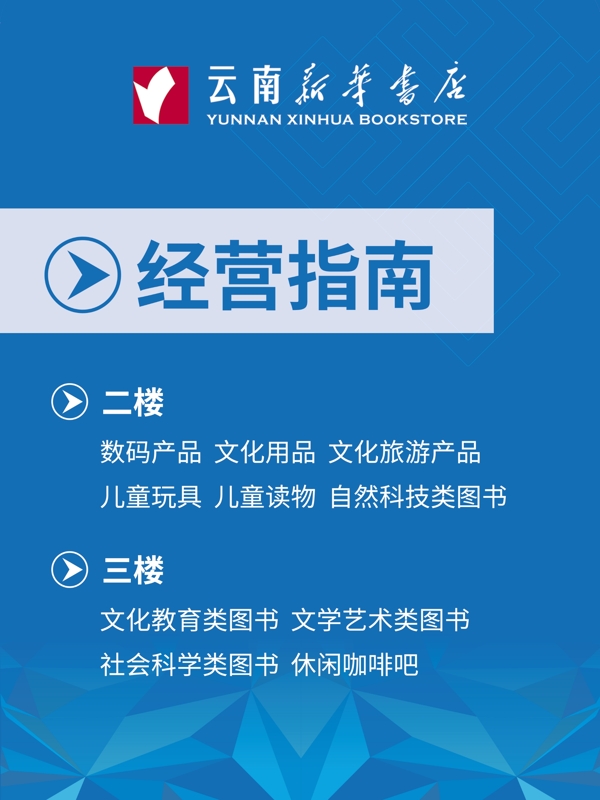 書(shū)店經(jīng)營(yíng)指南