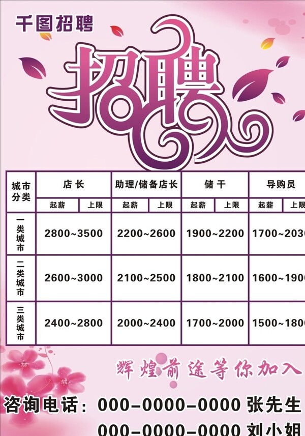 招聘海報