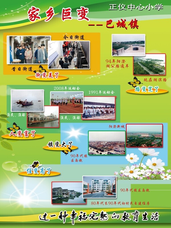 小學(xué)學(xué)校展板圖片