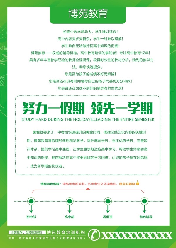 招生海報