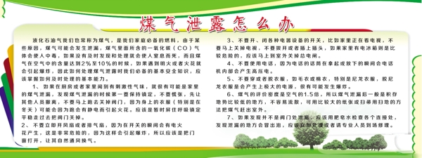 煤氣泄露知識展板圖片