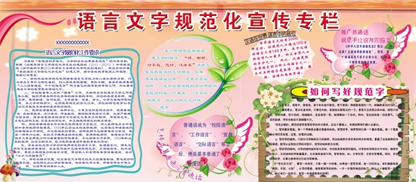 語言文字規(guī)范化宣傳專欄