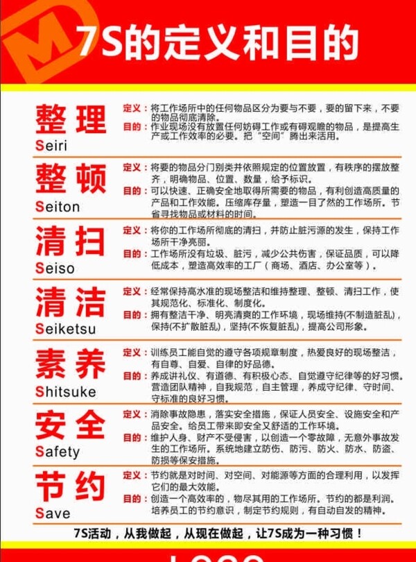 7S定義和目的