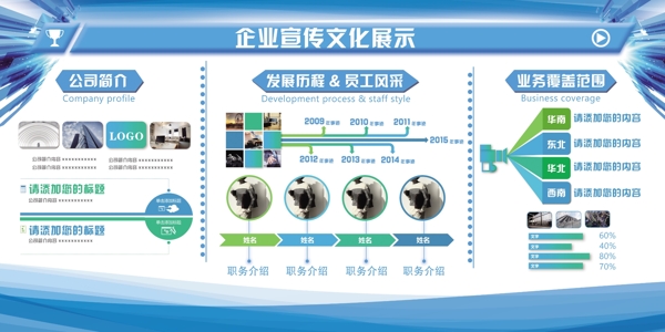 企業(yè)文化墻