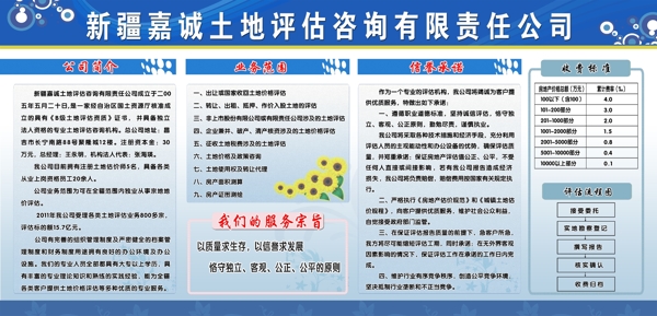 評估測繪