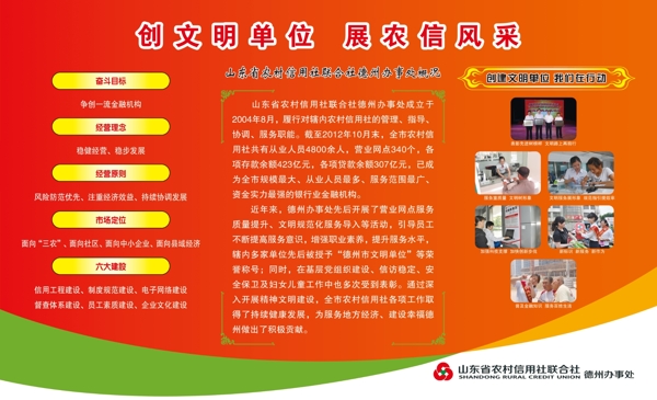 農(nóng)信社展板圖片