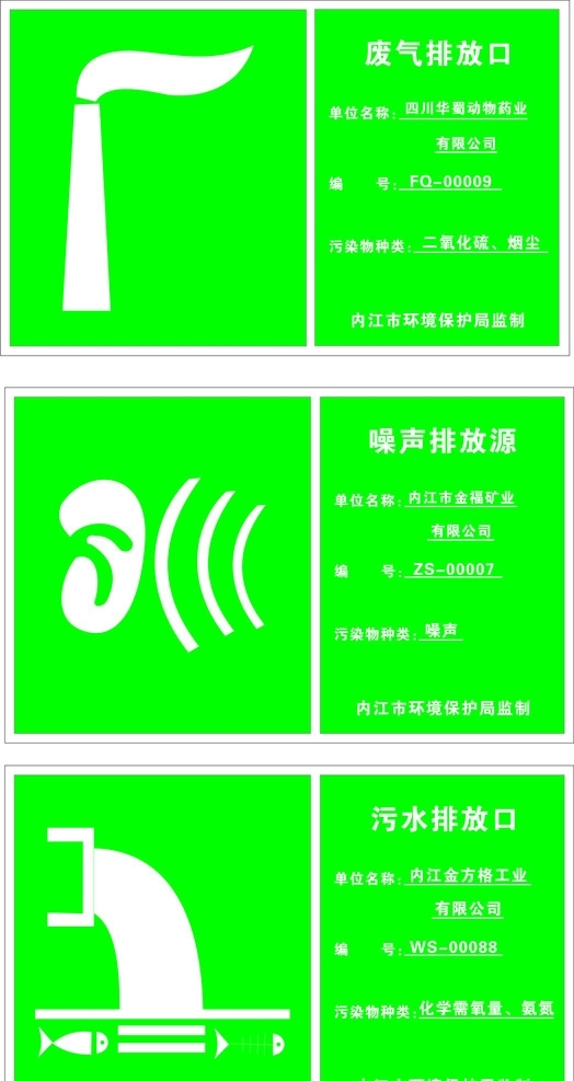 環(huán)保局排放口標(biāo)志牌圖片