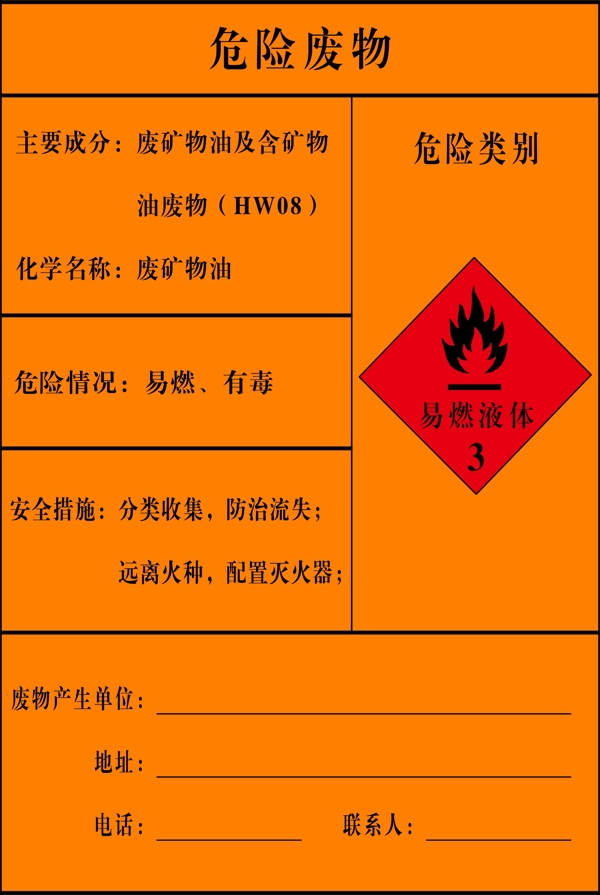 危險(xiǎn)廢物
