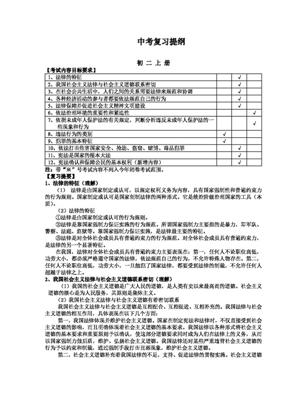 中考專區(qū)思想品德初二初三政治部分中考復(fù)習(xí)