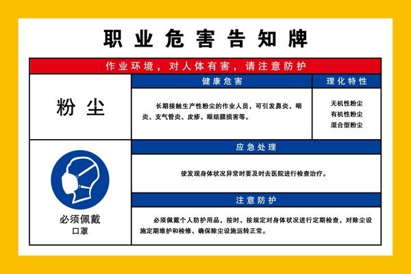 危險源告知牌警示牌標(biāo)志