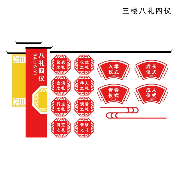 八禮四儀