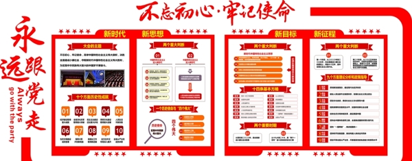 黨建文化墻