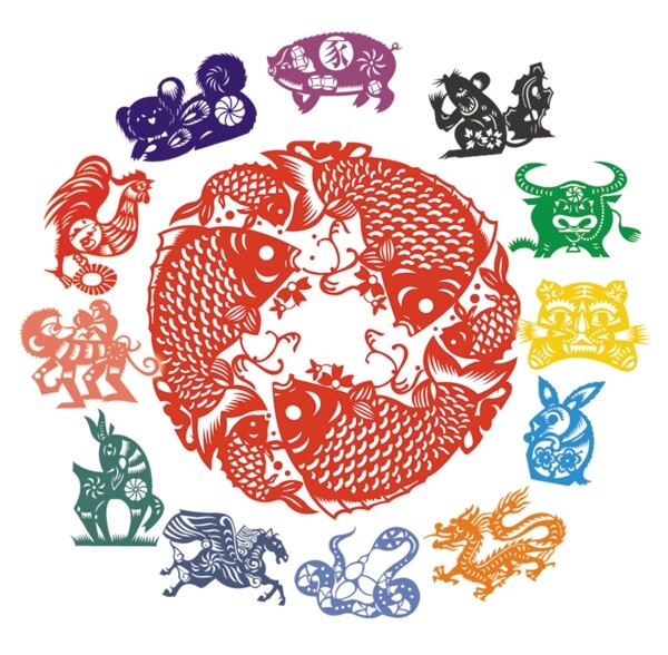 12生肖剪紙圖片