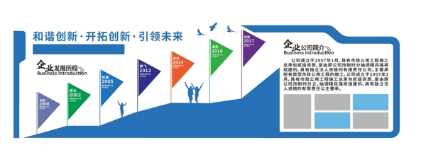 企業(yè)文化墻