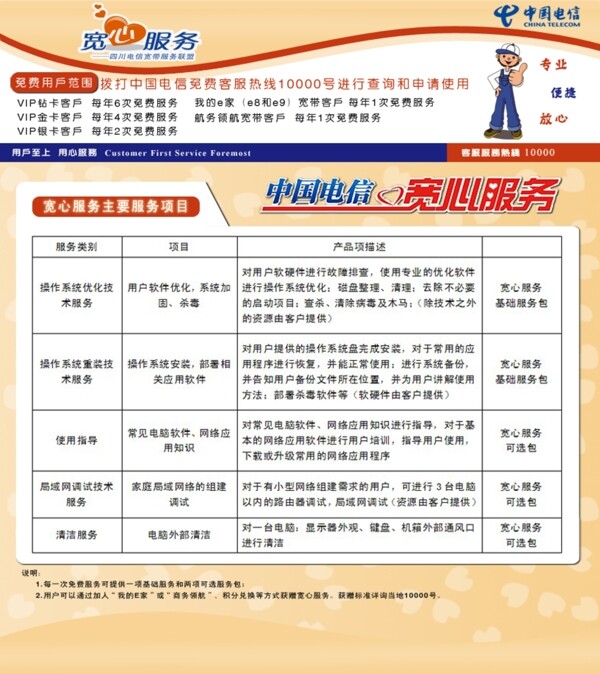 電信寬心服務(wù)dm單圖片
