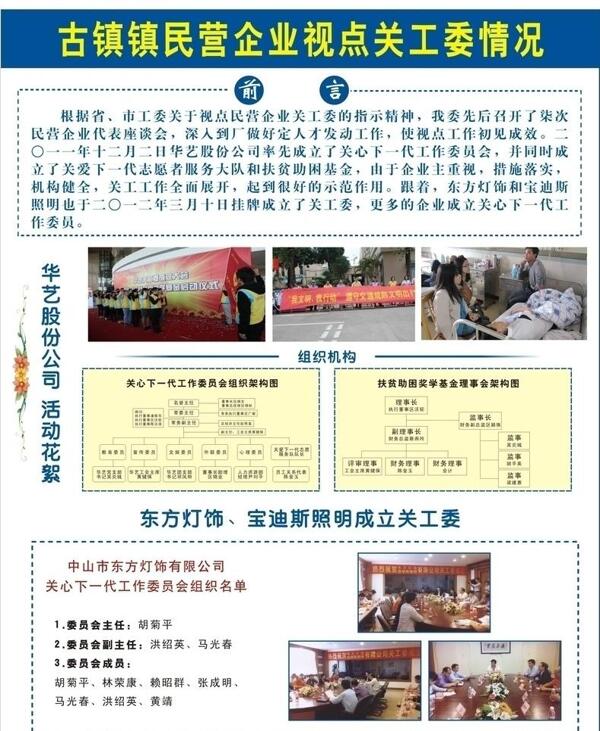 企業(yè)觀點(diǎn)匯報海報圖片