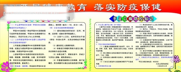 健康教育宣傳欄