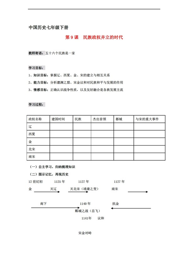 七年級(jí)下冊(cè)歷史第9課民族政權(quán)并立的時(shí)代
