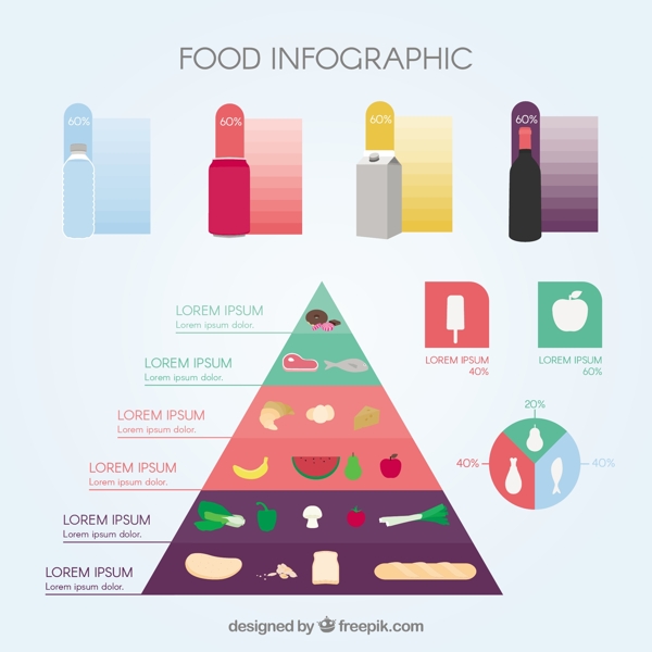 营养金字塔图表