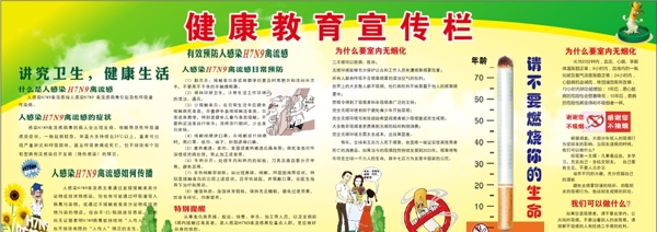 健康教育宣傳欄