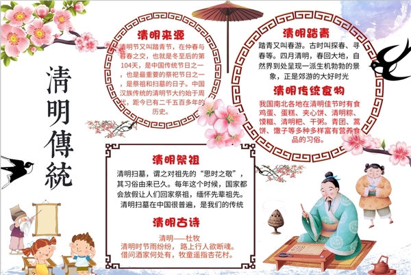 清明節(jié)小報