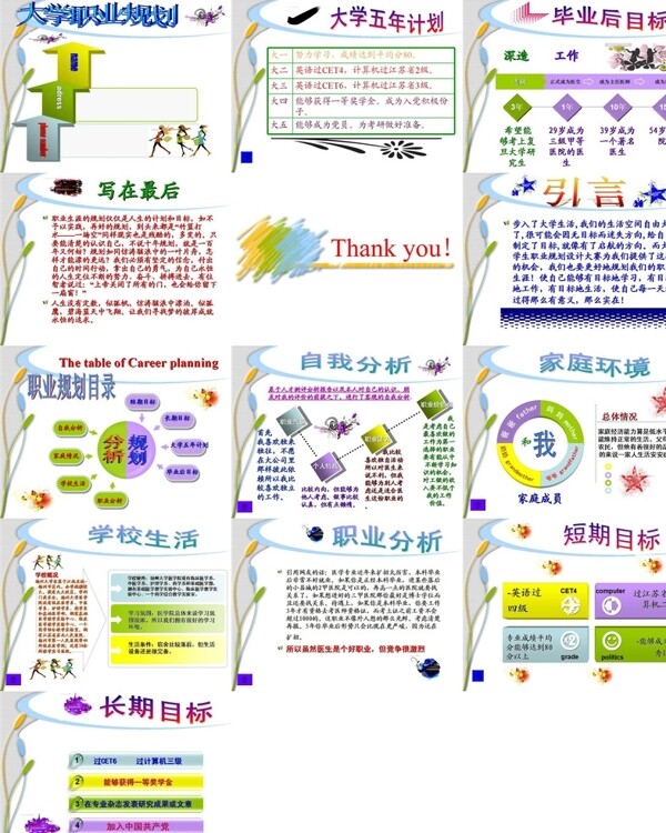 職業(yè)規(guī)劃